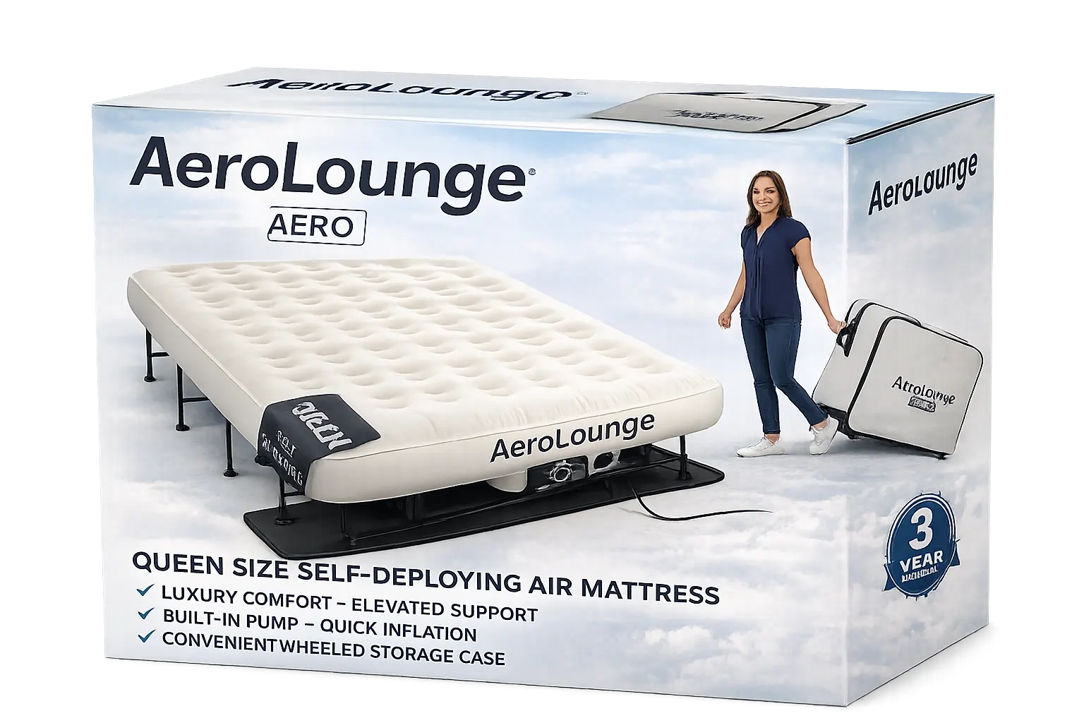 Zawartość zestawu AeroLounge